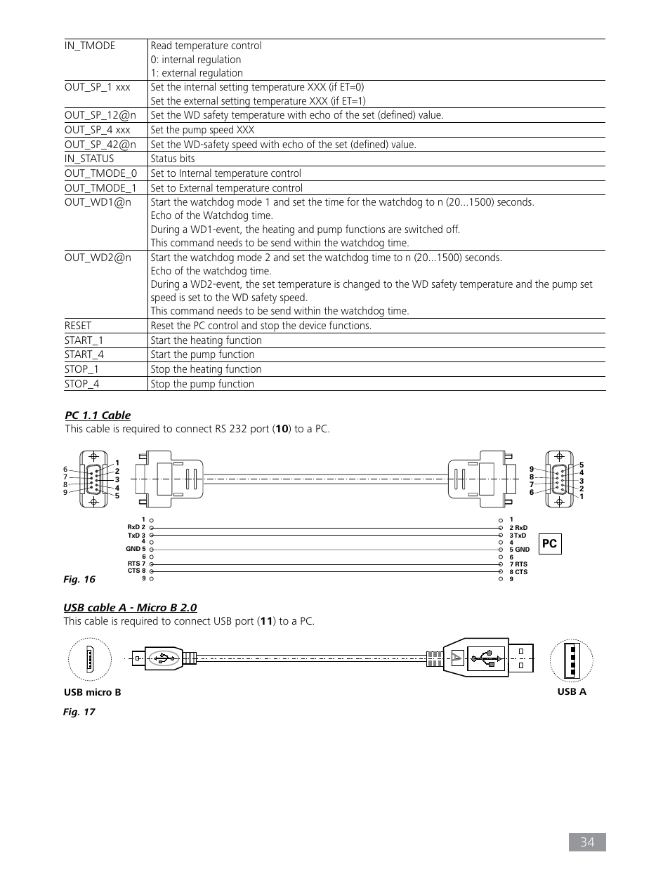 IKA HBC 10 baisc User Manual | Page 34 / 168