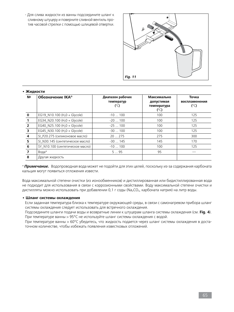IKA HBC 10 baisc User Manual | Page 65 / 168