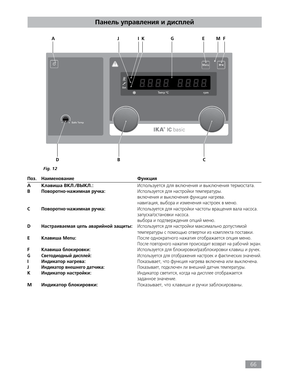 Панель управления и дисплей | IKA HBC 10 baisc User Manual | Page 66 / 168