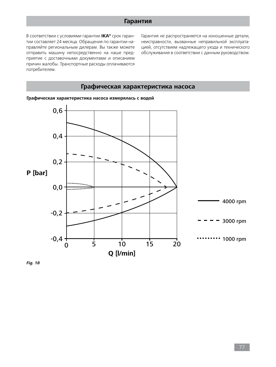 IKA HBC 10 baisc User Manual | Page 77 / 168