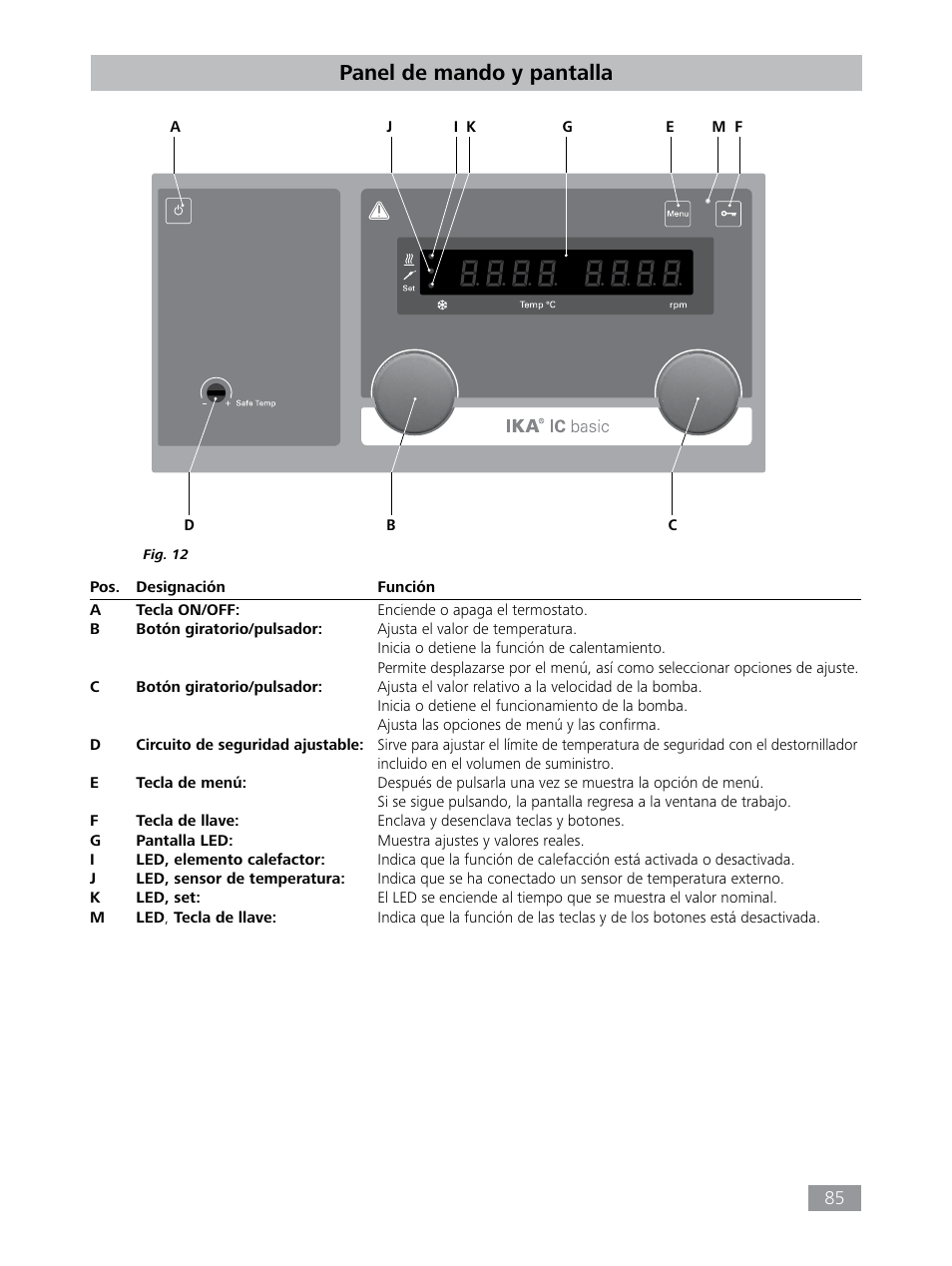 Panel de mando y pantalla | IKA HBC 10 baisc User Manual | Page 85 / 168
