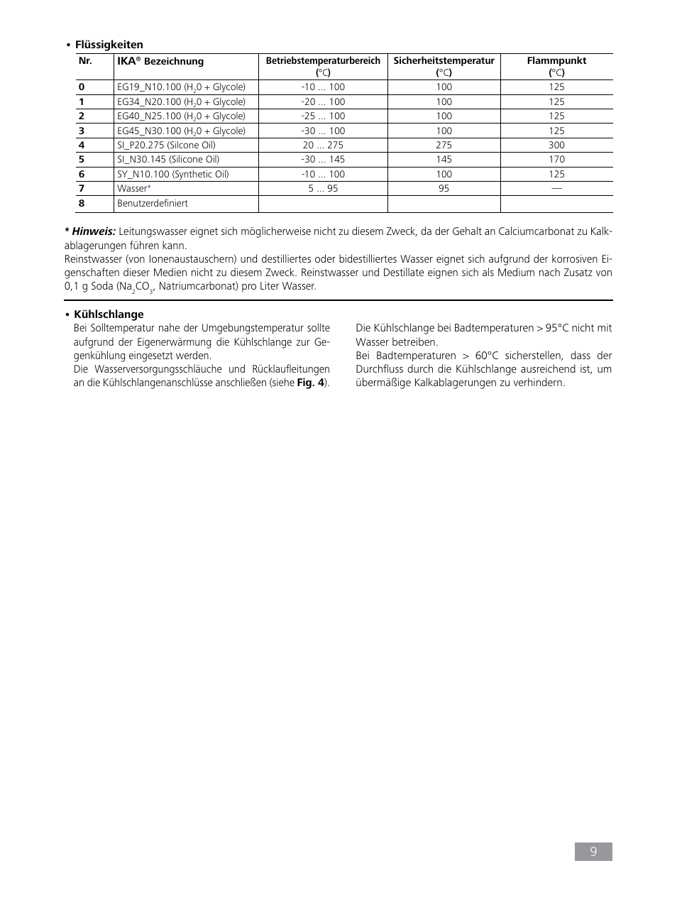 IKA HBC 10 baisc User Manual | Page 9 / 168
