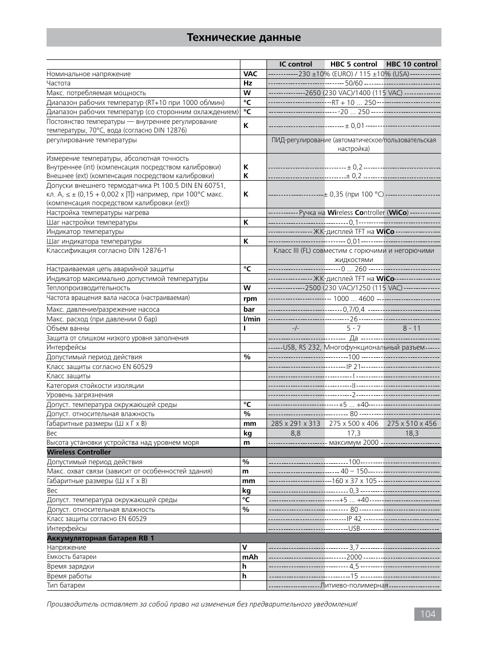 Технические данные | IKA HBC 10 control User Manual | Page 104 / 232