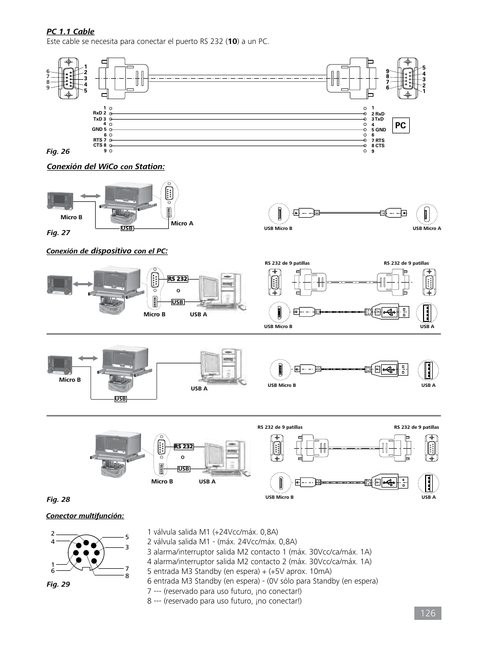 Conexión del wico, Station, Dispositivo | IKA HBC 10 control User Manual | Page 126 / 232