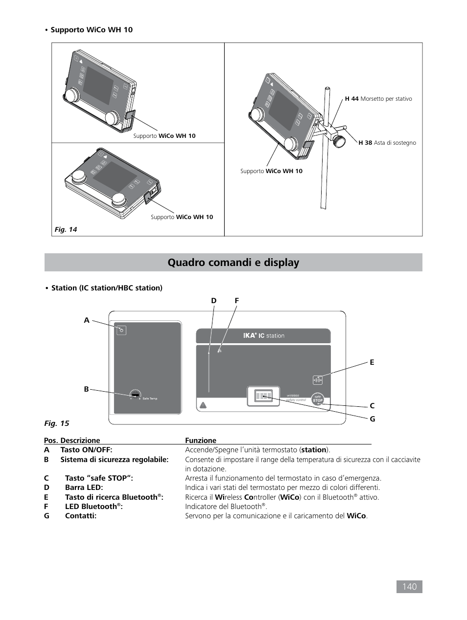 Quadro comandi e display | IKA HBC 10 control User Manual | Page 140 / 232