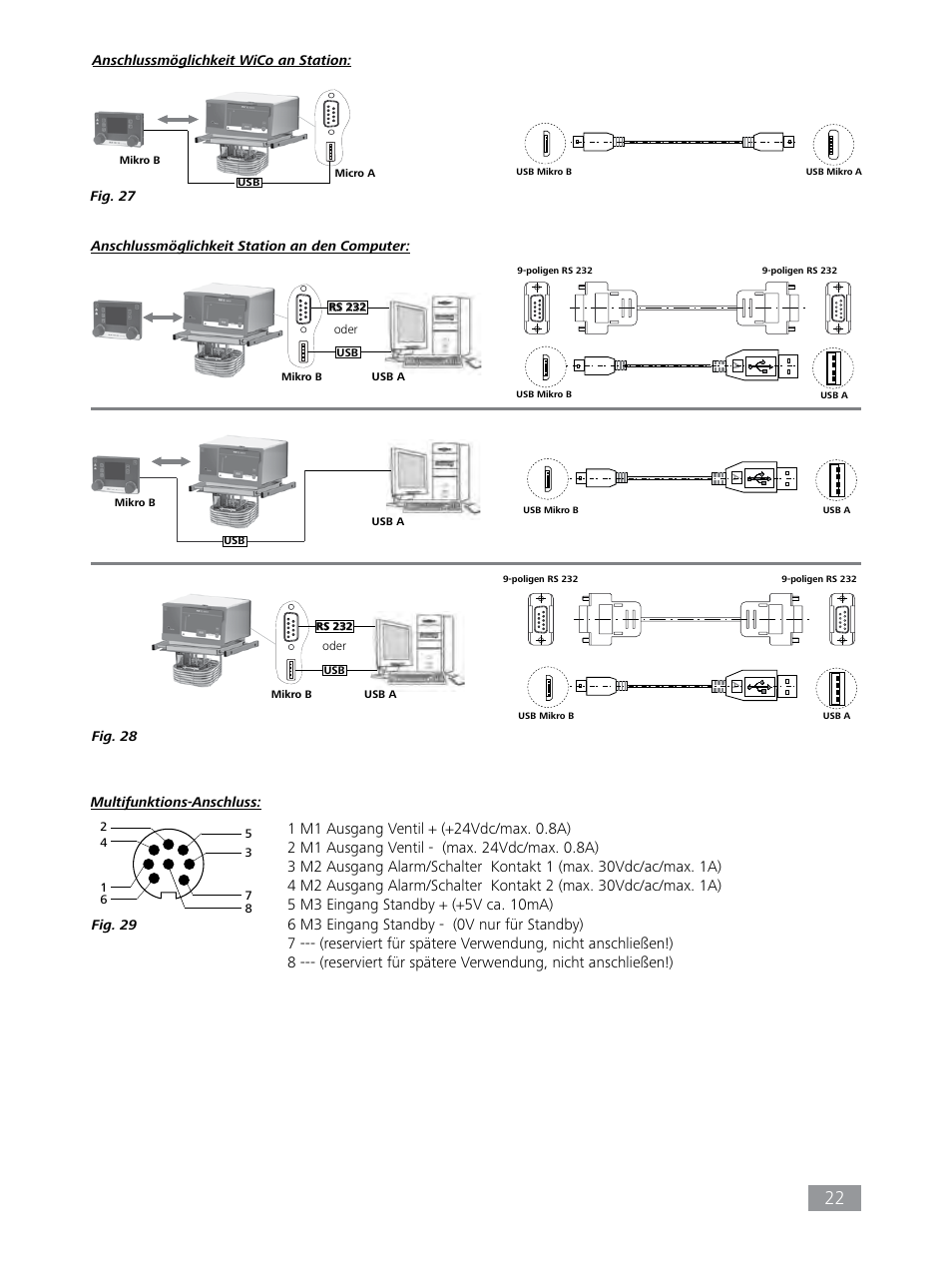 IKA HBC 10 control User Manual | Page 22 / 232