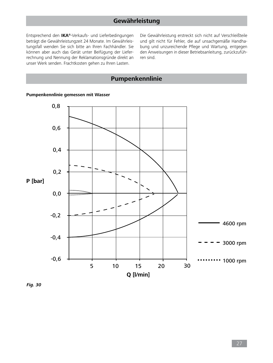 IKA HBC 10 control User Manual | Page 27 / 232