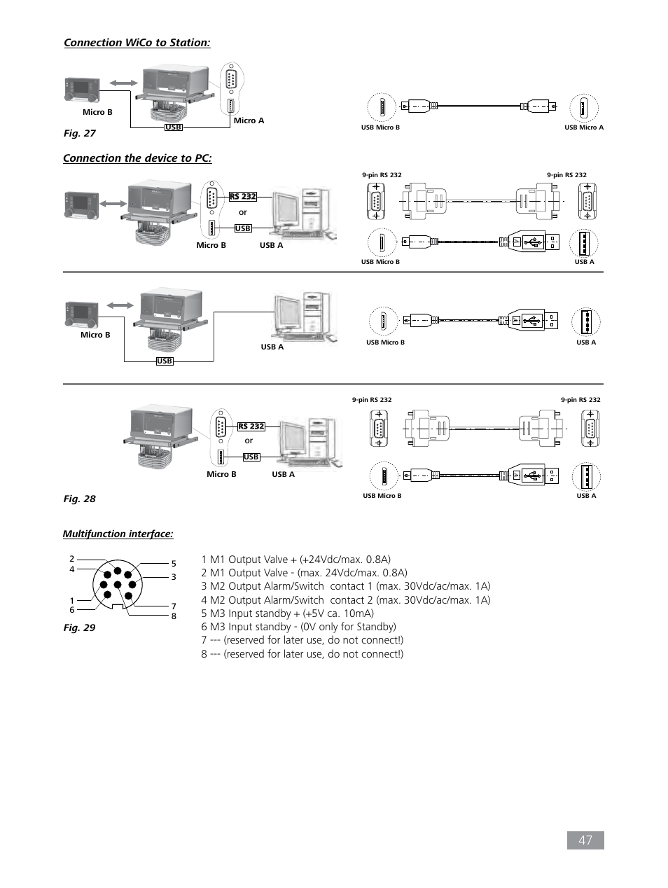 Connection wico to station, Connection the device to pc | IKA HBC 10 control User Manual | Page 47 / 232