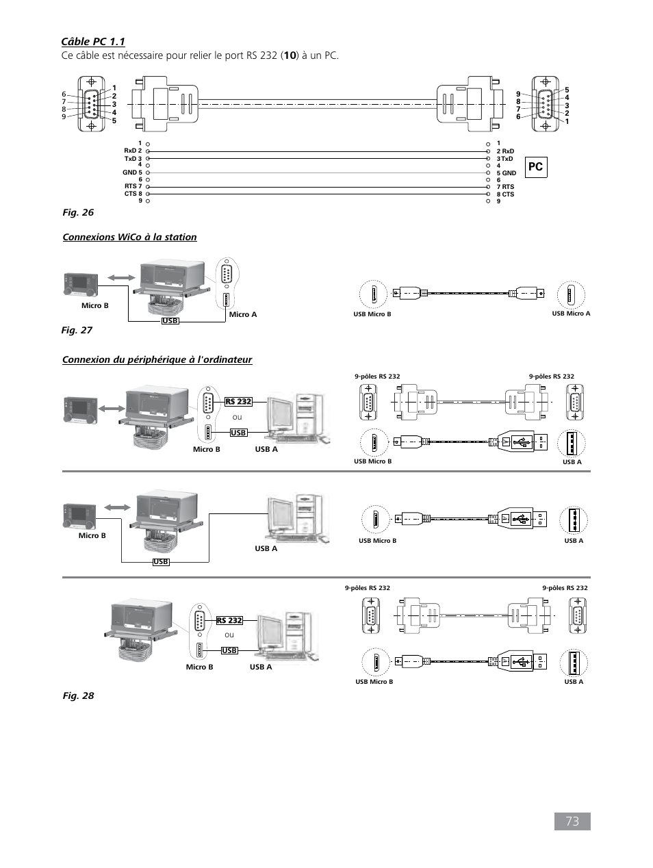 Fig. 28, Fig. 27 fig. 26 | IKA HBC 10 control User Manual | Page 73 / 232