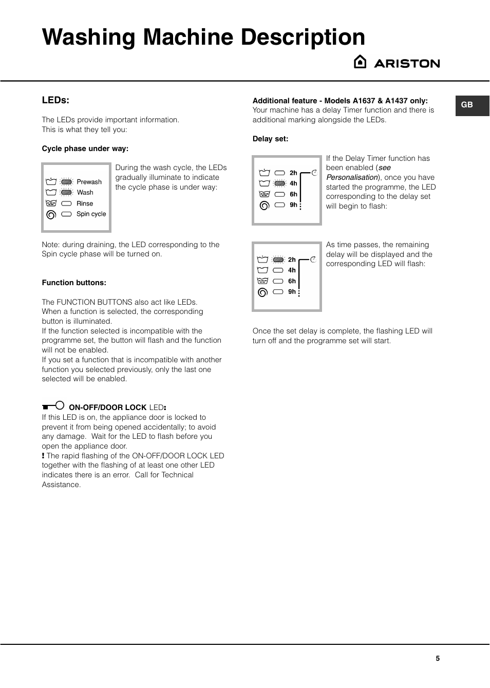 Washing machine description | Ariston A1437 User Manual | Page 5 / 12