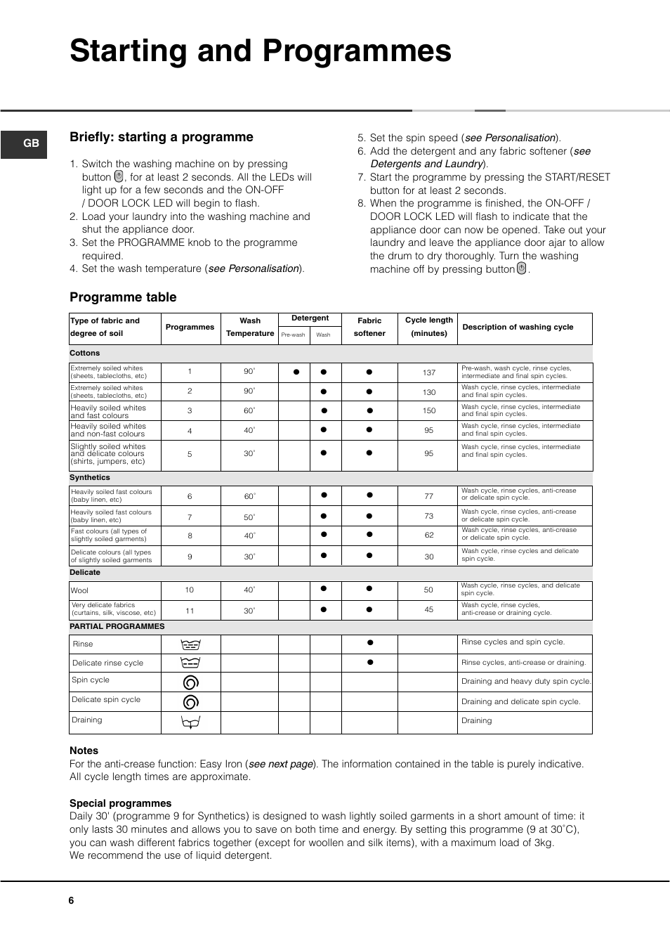 Starting and programmes, Briefly: starting a programme, Programme table | Ariston A1437 User Manual | Page 6 / 12