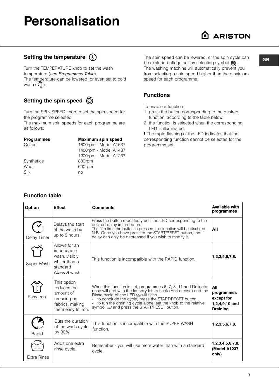 Personalisation | Ariston A1437 User Manual | Page 7 / 12