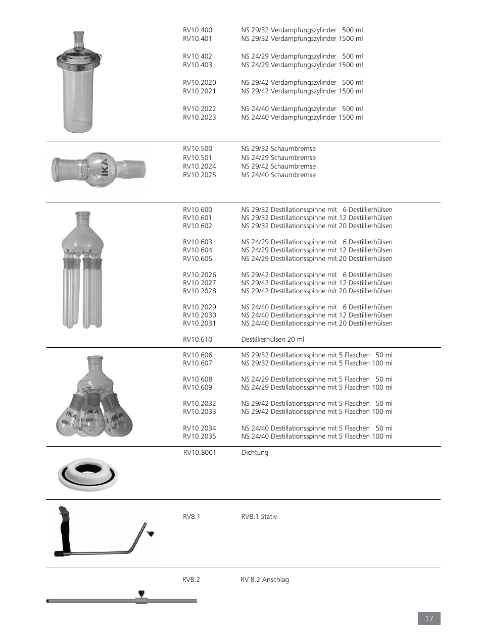 IKA RV 8 FLEX User Manual | Page 17 / 156