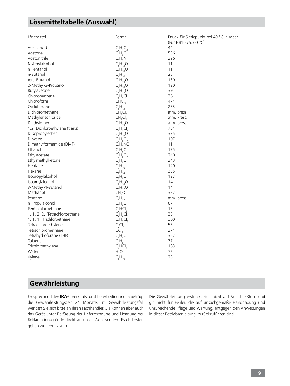 Lösemitteltabelle (auswahl), Gewährleistung | IKA RV 8 FLEX User Manual | Page 19 / 156