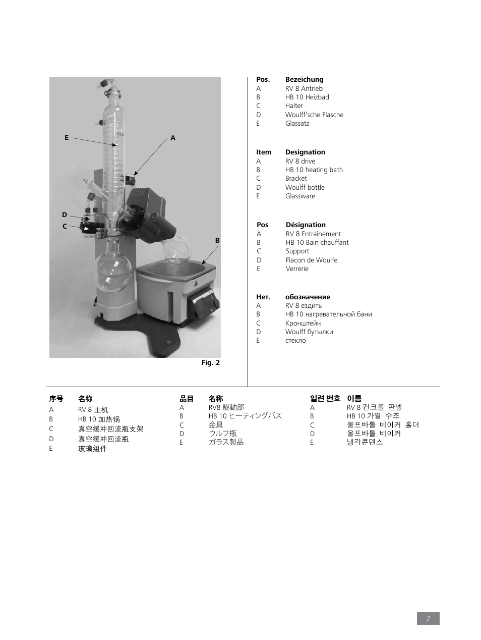 IKA RV 8 FLEX User Manual | Page 2 / 156