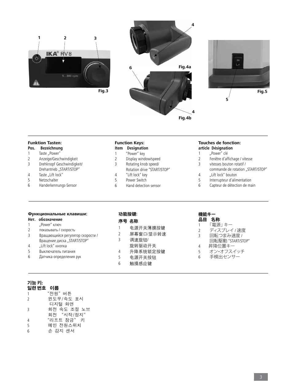 IKA RV 8 FLEX User Manual | Page 3 / 156