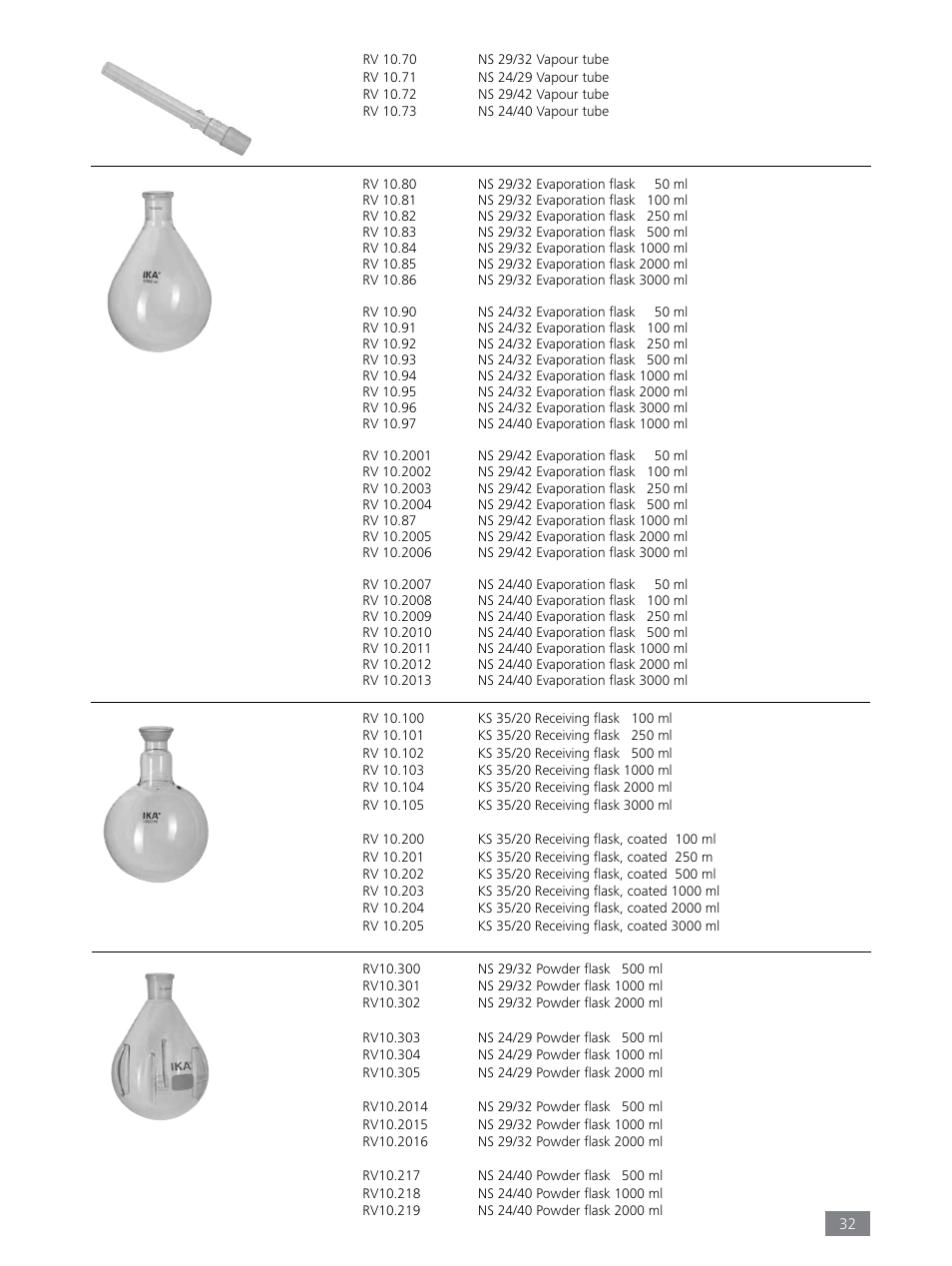 IKA RV 8 FLEX User Manual | Page 32 / 156