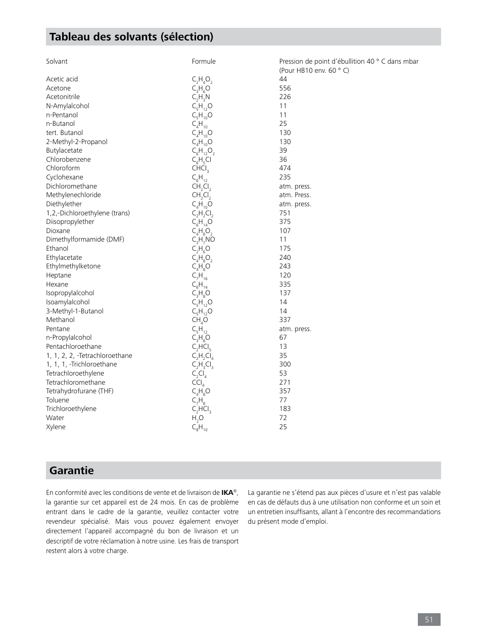 Tableau des solvants (sélection), Garantie | IKA RV 8 FLEX User Manual | Page 51 / 156