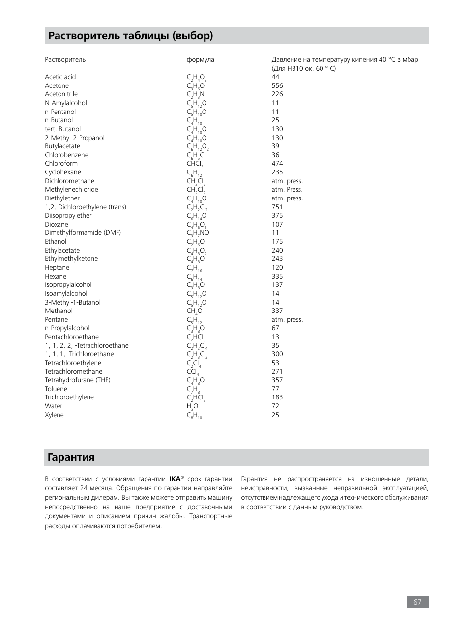 Растворитель таблицы (выбор), Гарантия | IKA RV 8 FLEX User Manual | Page 67 / 156