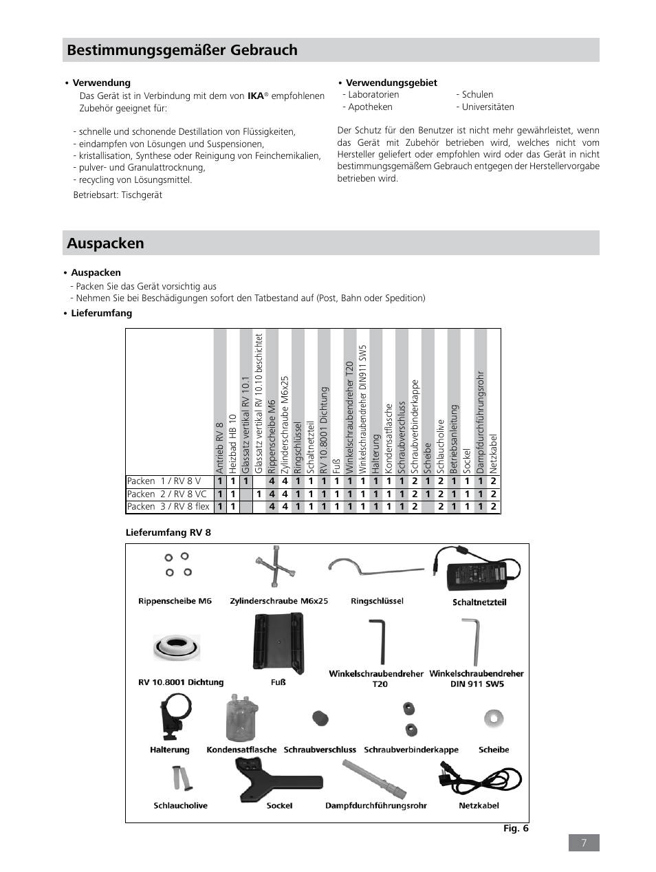 Bestimmungsgemäßer gebrauch, Auspacken | IKA RV 8 FLEX User Manual | Page 7 / 156