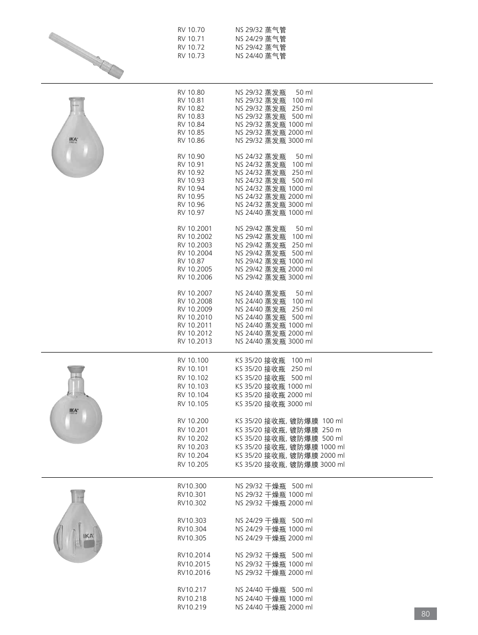 IKA RV 8 FLEX User Manual | Page 80 / 156