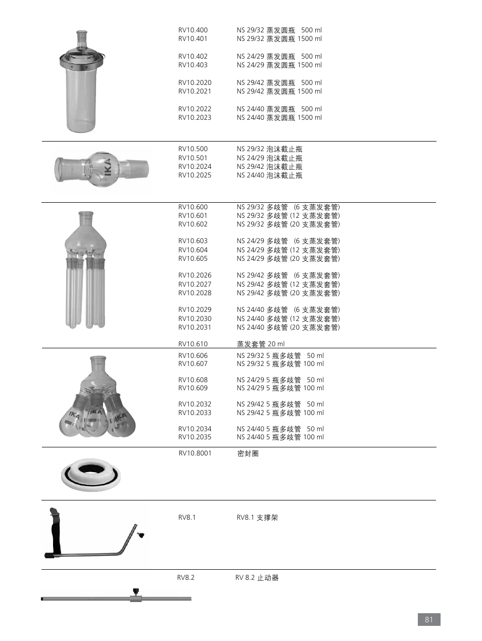 IKA RV 8 FLEX User Manual | Page 81 / 156