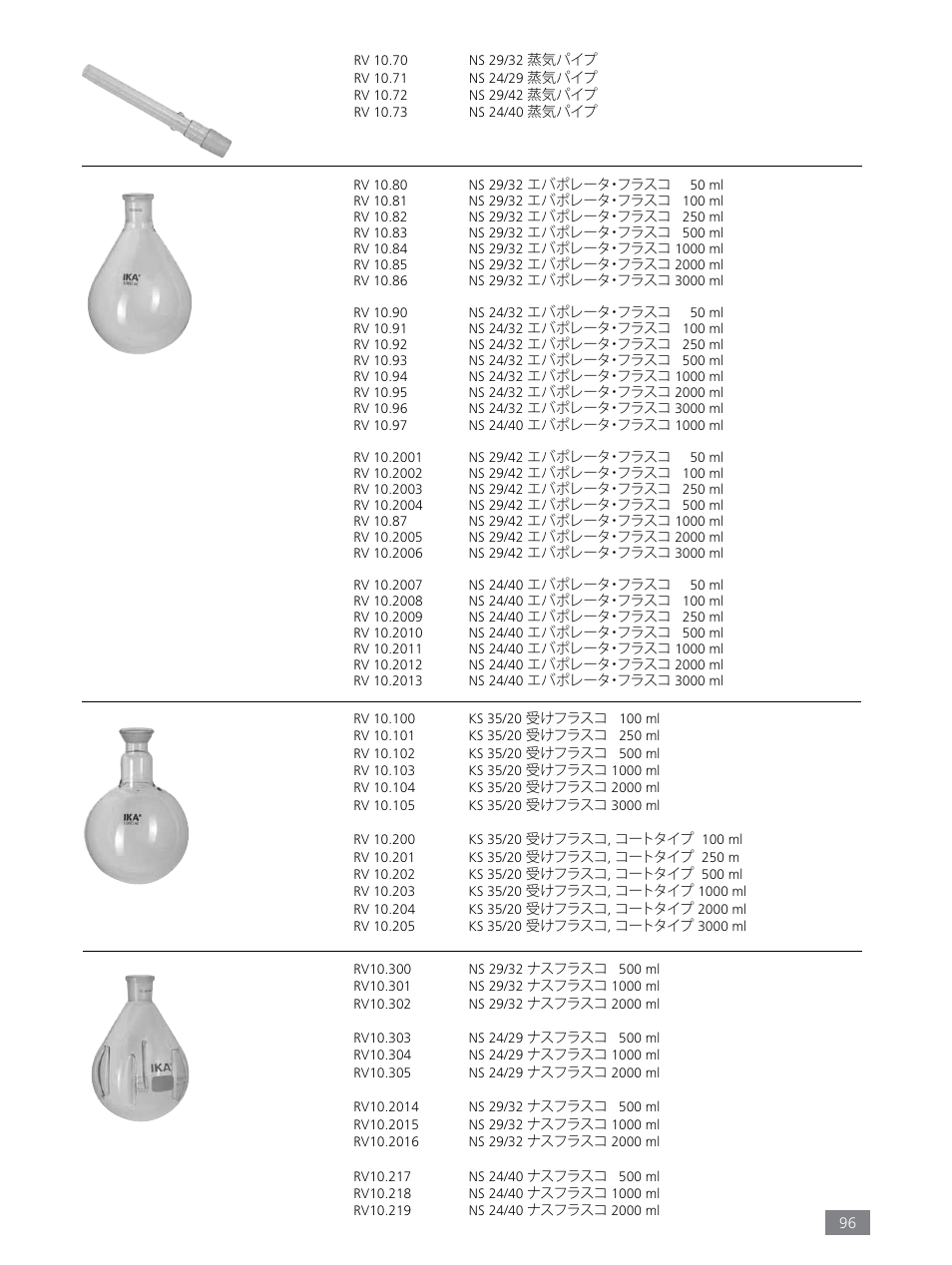 IKA RV 8 FLEX User Manual | Page 96 / 156