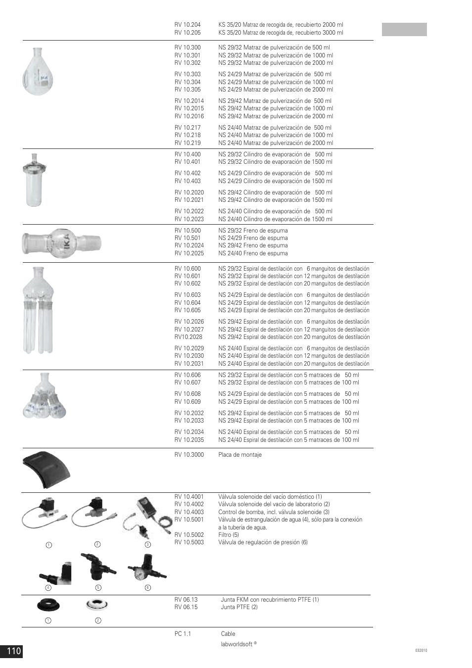 IKA RV 10 control FLEX User Manual | Page 109 / 114