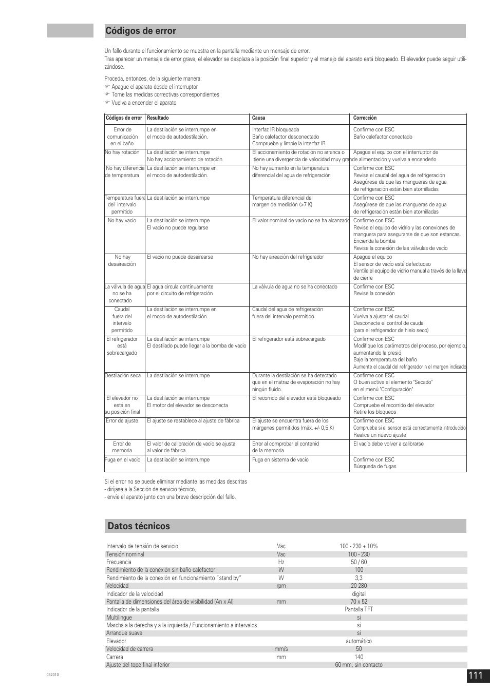 Códigos de error, Datos técnicos | IKA RV 10 control FLEX User Manual | Page 110 / 114