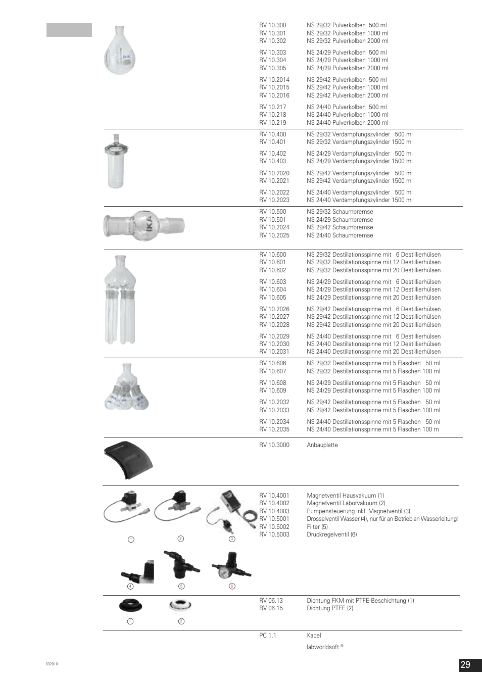 IKA RV 10 control FLEX User Manual | Page 28 / 114