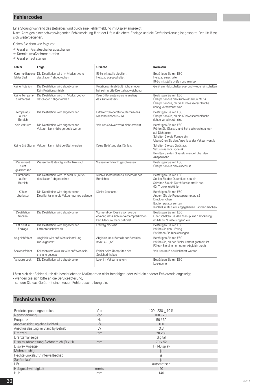 Fehlercodes, Technische daten | IKA RV 10 control FLEX User Manual | Page 29 / 114