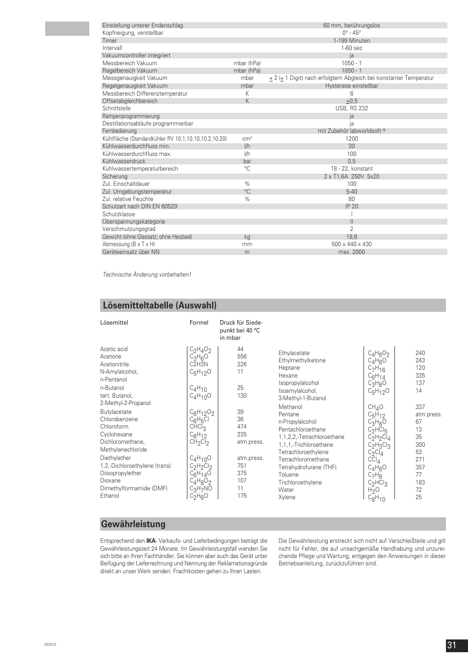 Lösemitteltabelle (auswahl) gewährleistung | IKA RV 10 control FLEX User Manual | Page 30 / 114