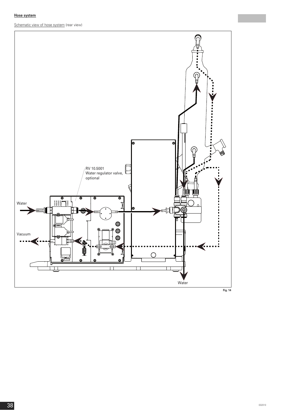 IKA RV 10 control FLEX User Manual | Page 37 / 114