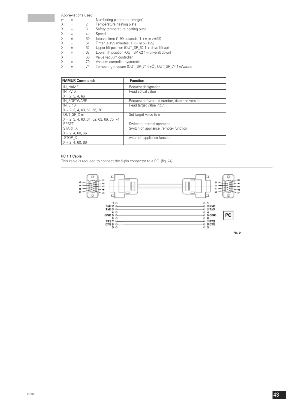 IKA RV 10 control FLEX User Manual | Page 42 / 114