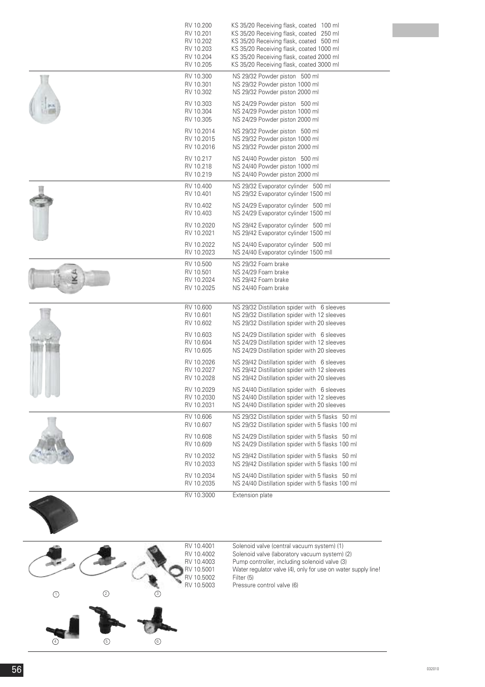 IKA RV 10 control FLEX User Manual | Page 55 / 114