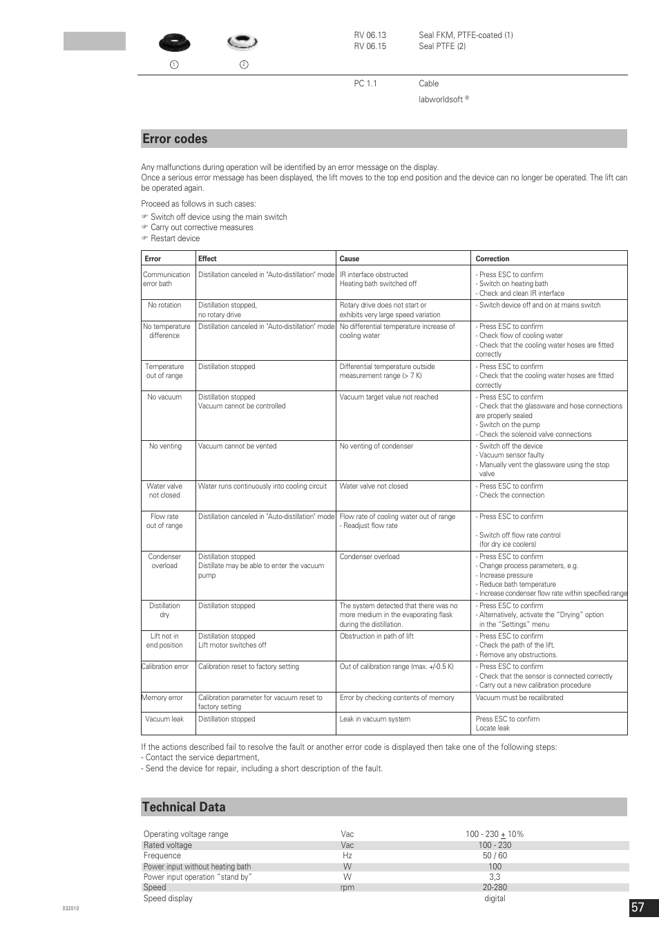 Error codes, Technical data | IKA RV 10 control FLEX User Manual | Page 56 / 114