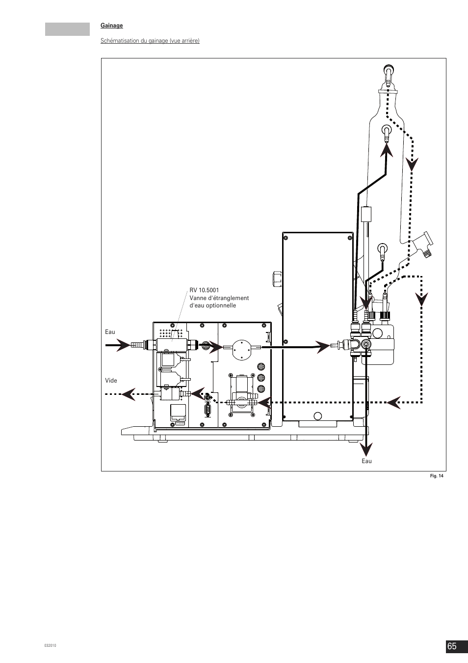 IKA RV 10 control FLEX User Manual | Page 64 / 114