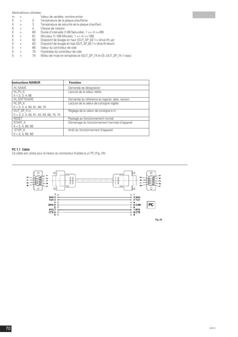IKA RV 10 control FLEX User Manual | Page 69 / 114