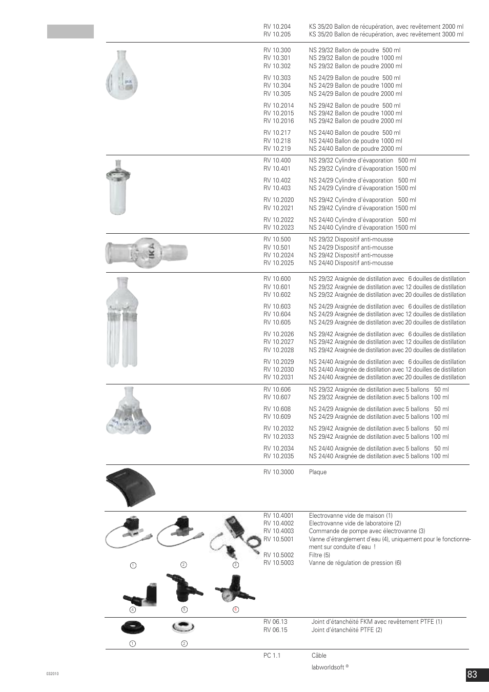 IKA RV 10 control FLEX User Manual | Page 82 / 114