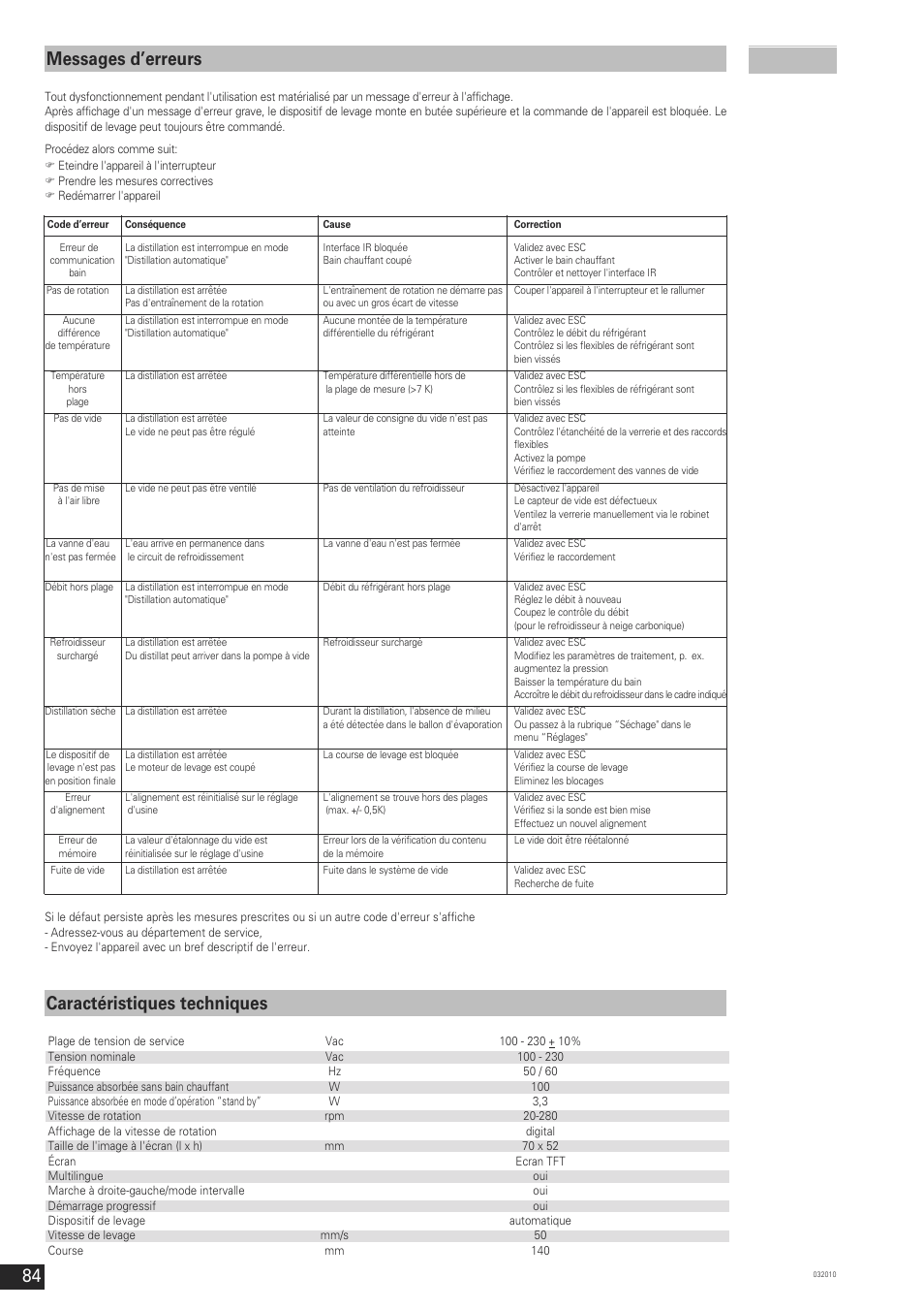 Messages d’erreurs, Caractéristiques techniques | IKA RV 10 control FLEX User Manual | Page 83 / 114