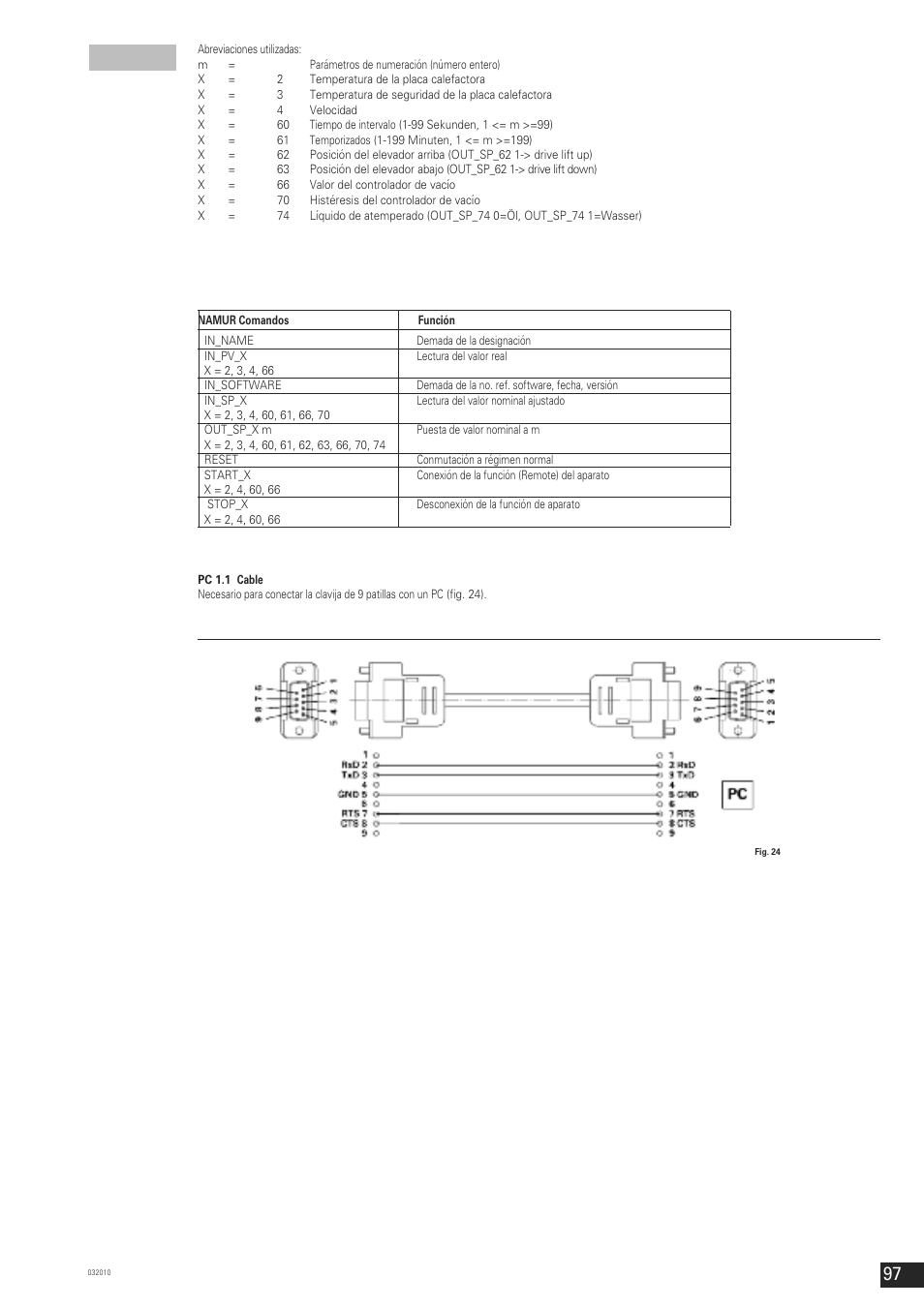 IKA RV 10 control FLEX User Manual | Page 96 / 114
