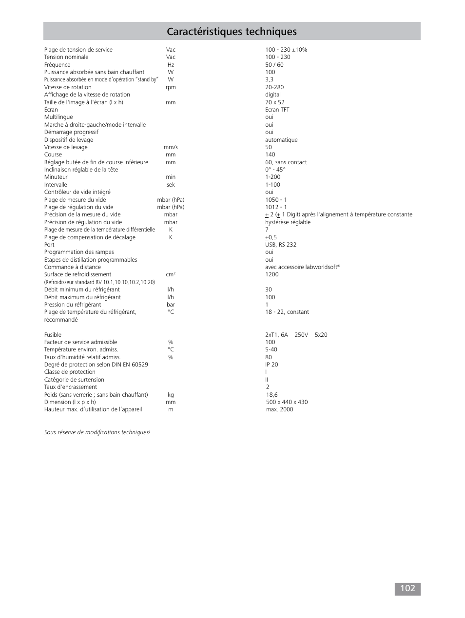 Caractéristiques techniques | IKA RV 10 control FLEX auto User Manual | Page 102 / 172