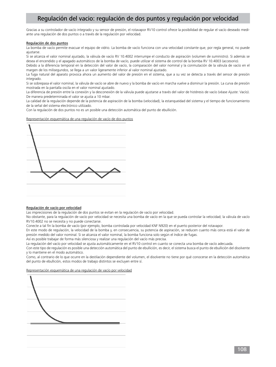 IKA RV 10 control FLEX auto User Manual | Page 108 / 172