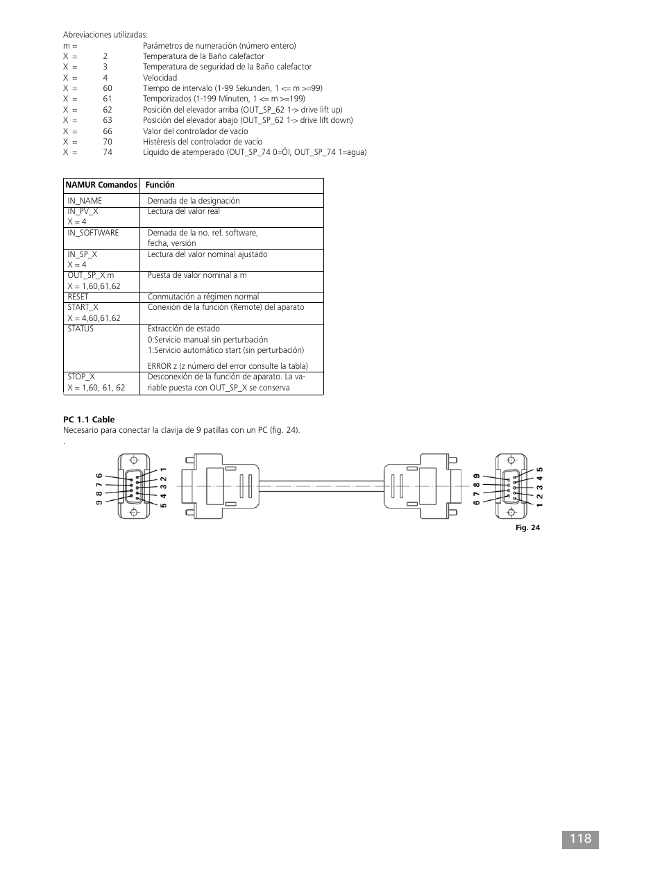 IKA RV 10 control FLEX auto User Manual | Page 118 / 172