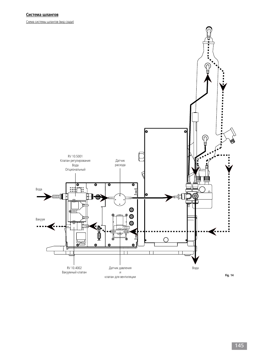 Система шлангов | IKA RV 10 control FLEX auto User Manual | Page 145 / 172