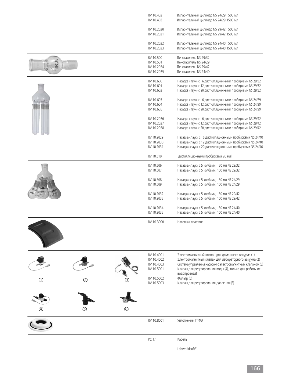 IKA RV 10 control FLEX auto User Manual | Page 166 / 172