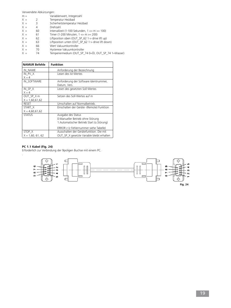 IKA RV 10 control FLEX auto User Manual | Page 19 / 172