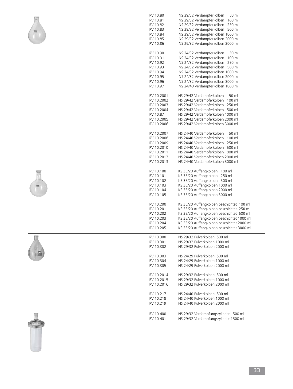 IKA RV 10 control FLEX auto User Manual | Page 33 / 172