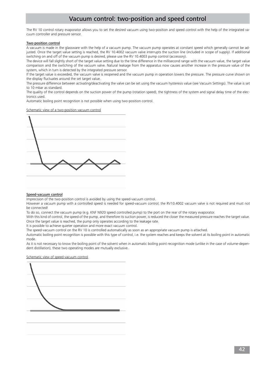 Vacuum control: two-position and speed control | IKA RV 10 control FLEX auto User Manual | Page 42 / 172