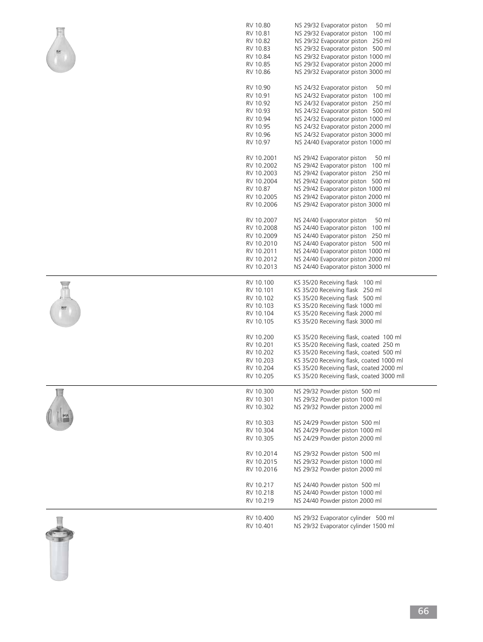 IKA RV 10 control FLEX auto User Manual | Page 66 / 172